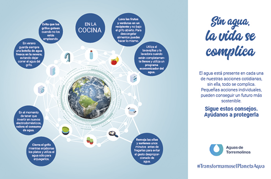 Consejos de ahorro de la campaña Sin agua, la vida se complica